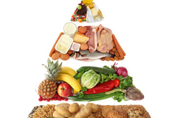 plan dieta masa musculara